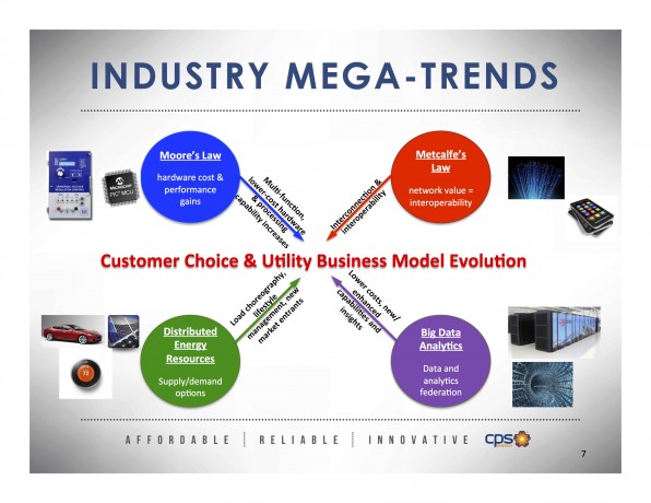 Slide-1-CPSE-GOF-presentation-v6.4-external-596x460
