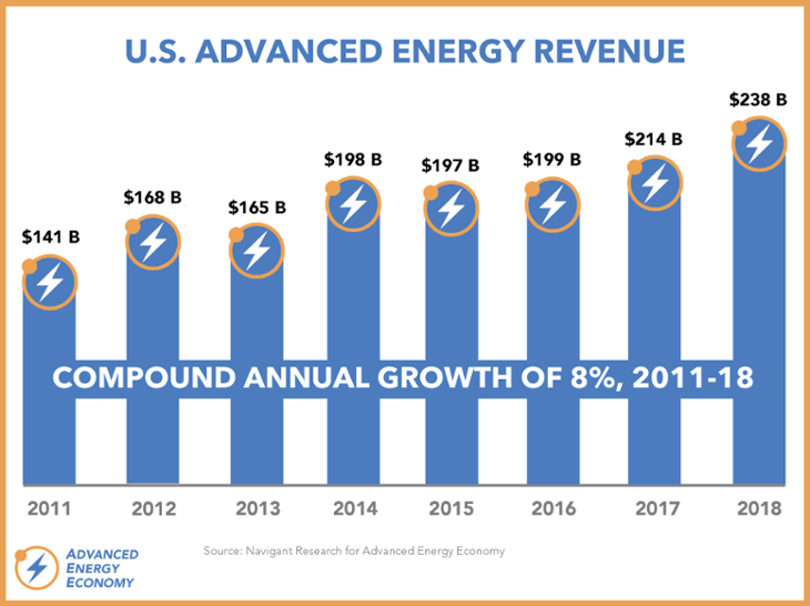 Market Report Series - Overview-730