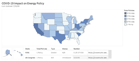 PS Covid impact map