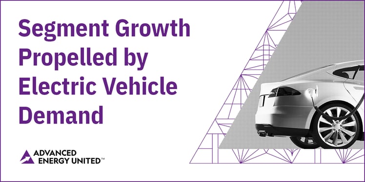 Blog Segment Growth Propelled by Electric Vehicle Demand