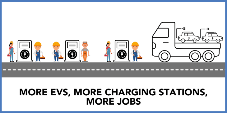 EV infrastructure Jobs blog post final