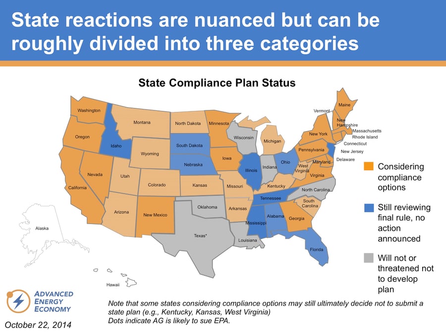 AEE_-_CPP_State_Reactions_10-22-15