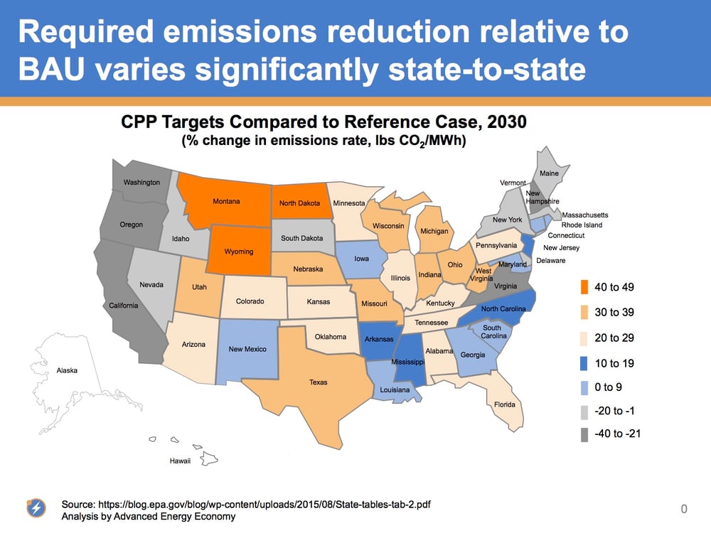 AEE_CPP_2030_ref_case_vs_goals_8-7-15