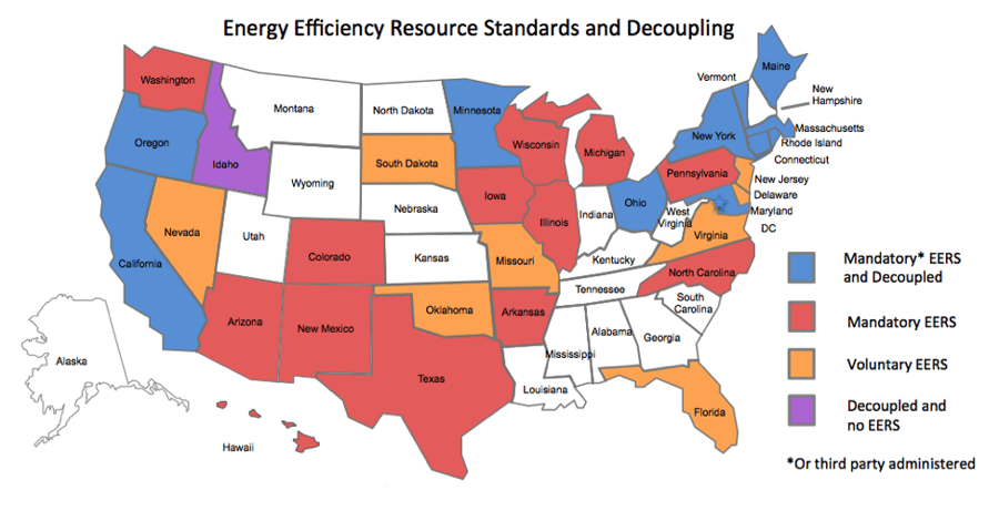 EnergyEfficiencyResourceStandards