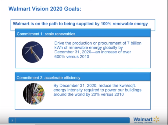 Walmart Renewable Energy 2020 Goals